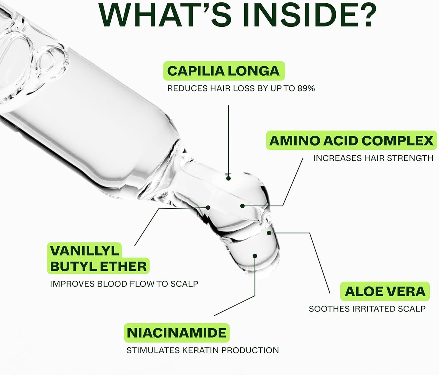 Sérum capillaire revitalisant™
