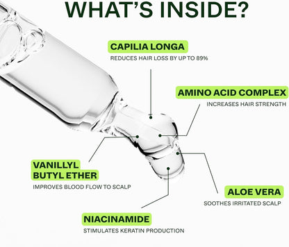 Kit de revitalisation capillaire Scandinavian Biolabs™