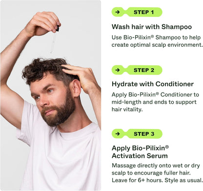 Kit de revitalisation capillaire Scandinavian Biolabs™