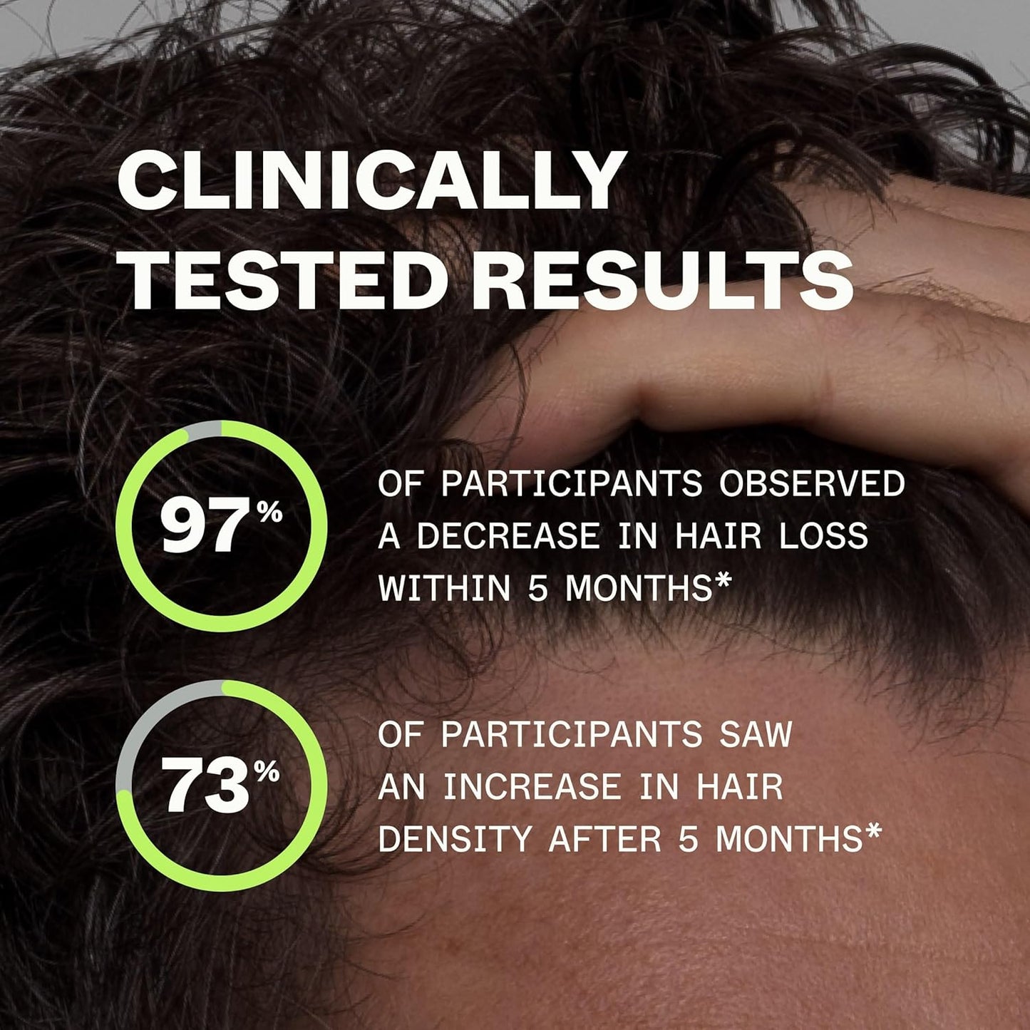 Kit de revitalisation capillaire Scandinavian Biolabs™